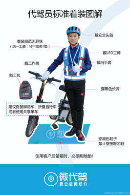 微代驾服务与机动车修理维护 一站式出行保障新趋势